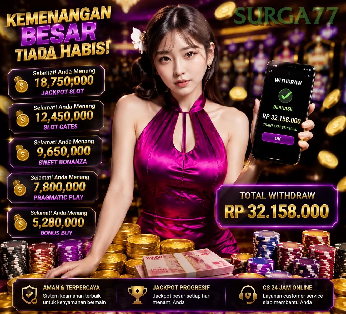 Mengulik Keunggulan dan Fitur dari surga77